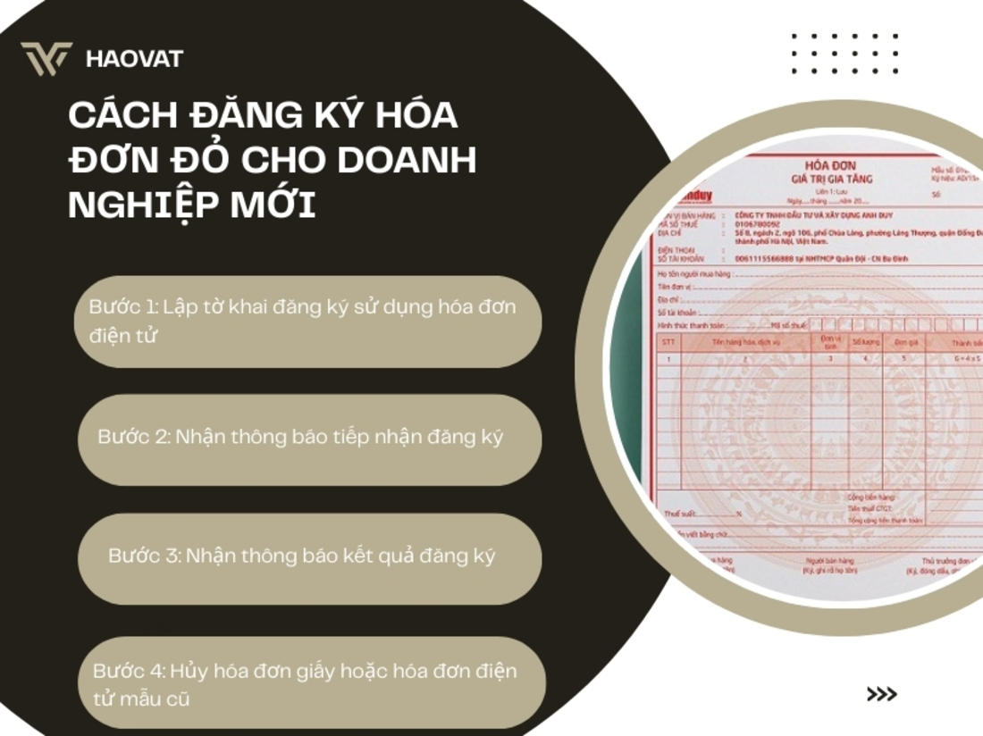 cac loai hoa don dien tu 1 1