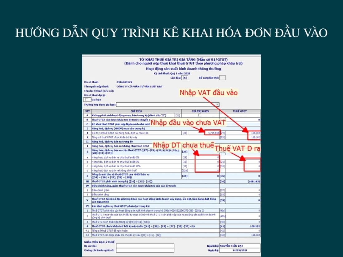 cac loai hoa don dien tu 3 1